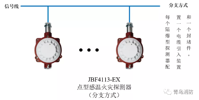 青鳥(niǎo)消防JTW-ZD-JBF4113-Ex防爆點(diǎn)型光電感溫火災(zāi)探測(cè)器(隔爆型)分支方式接線圖