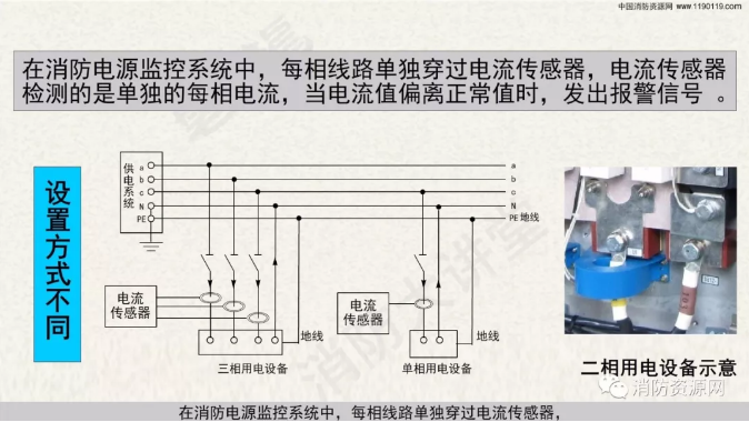 消防設備電源監控系統與<a href=http://www.gradon.net.cn/dianqihuozai/ target=_blank class=infotextkey>電氣火災監控</a>系統的區別