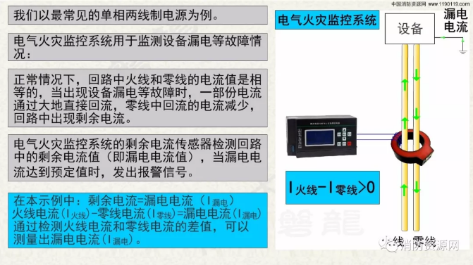 消防設備電源監控系統與<a href=http://www.gradon.net.cn/dianqihuozai/ target=_blank class=infotextkey>電氣火災監控</a>系統的區別