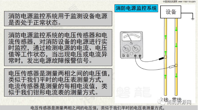 消防設備電源監控系統與<a href=http://www.gradon.net.cn/dianqihuozai/ target=_blank class=infotextkey>電氣火災監控</a>系統的區別