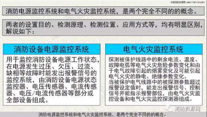 消防設備電源監控系統與<a href=http://www.gradon.net.cn/dianqihuozai/ target=_blank class=infotextkey>電氣火災監控</a>系統的區別